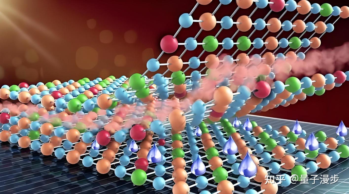光子晶体材料的光学带隙如何调控？ - 知乎