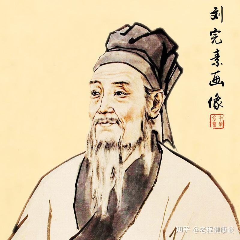 金元名医刘完素:从贫寒少年到河间学派开山鼻祖,他的人生很励志 - 知乎