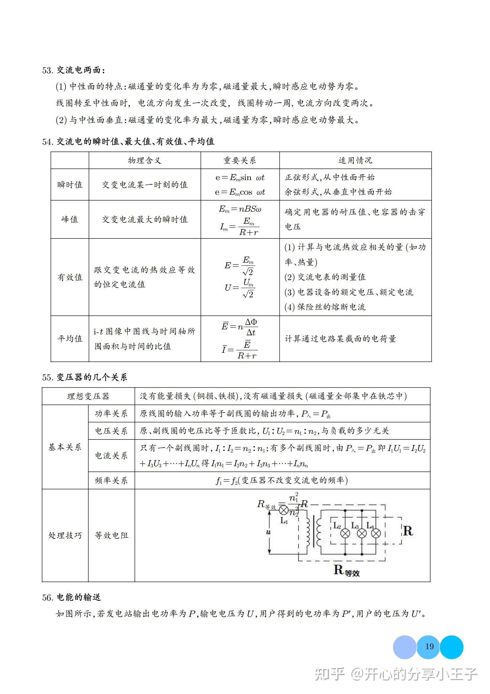 包含高三物理下册！高考总复习资料，全涵盖的词条