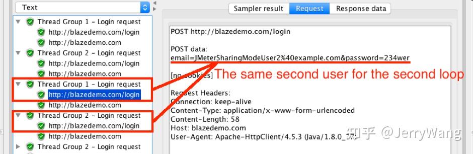 jMeter 里 CSV Data Set Config Sharing Mode 的含义详解 - 知乎