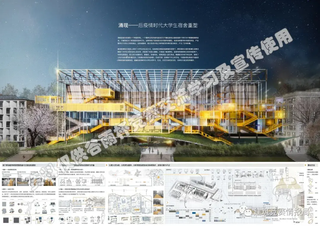 第十五届谷雨杯全国大学生可持续建筑设计竞赛 - 知乎