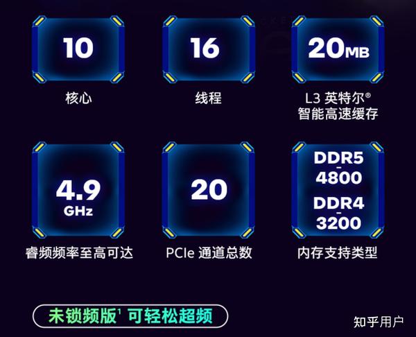 打游戏，选 12400f 还是 12600kf?