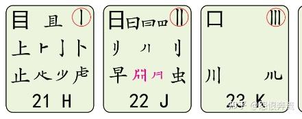 五笔98困难教程 - 知乎