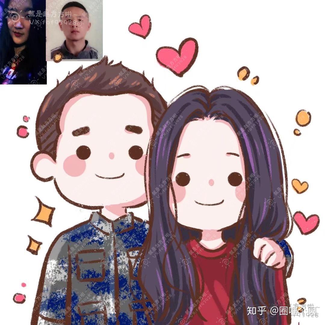有什么好用的手机软件能将个人照片转换成各种风格の漫画头像和一键