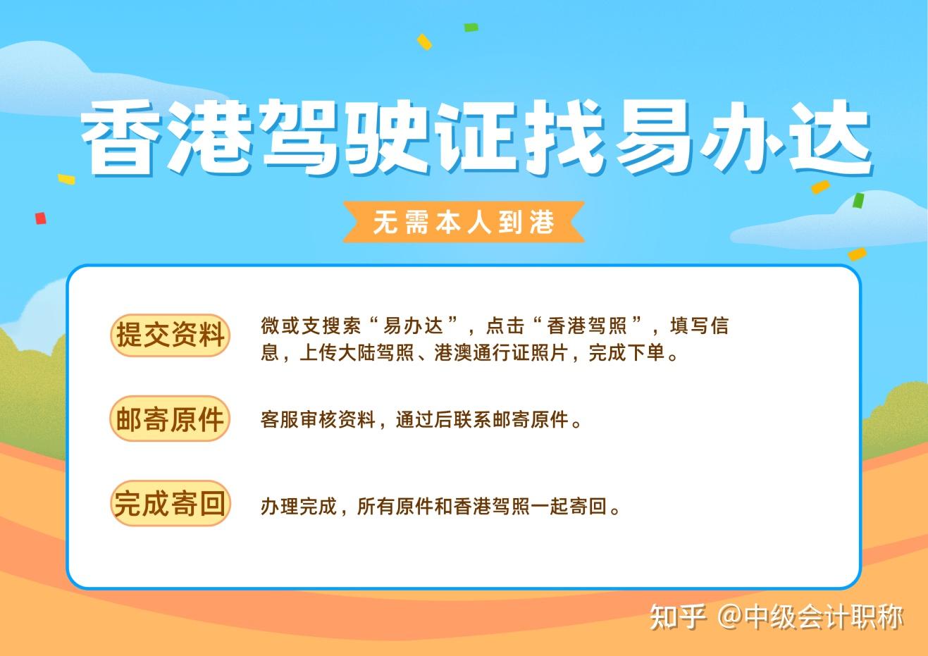 换香港驾驶证需要什么材料?很多人不是不会办,而是资料准备错了