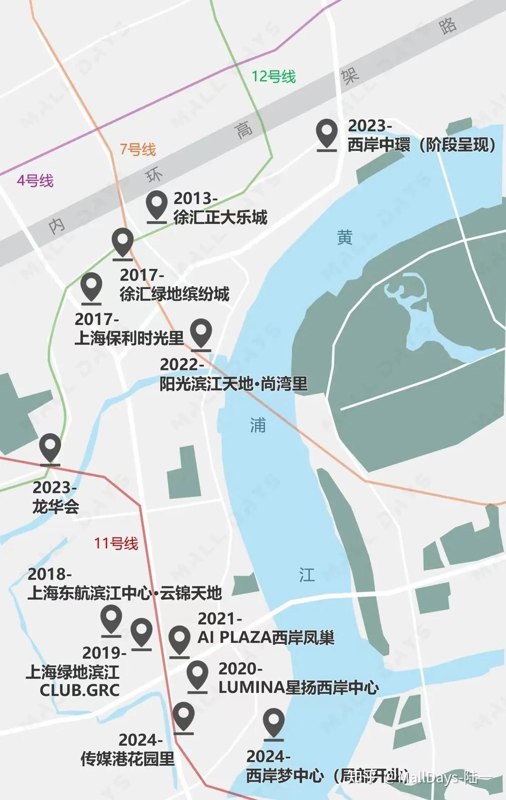 上海西岸:世界级水岸进行时 - 知乎