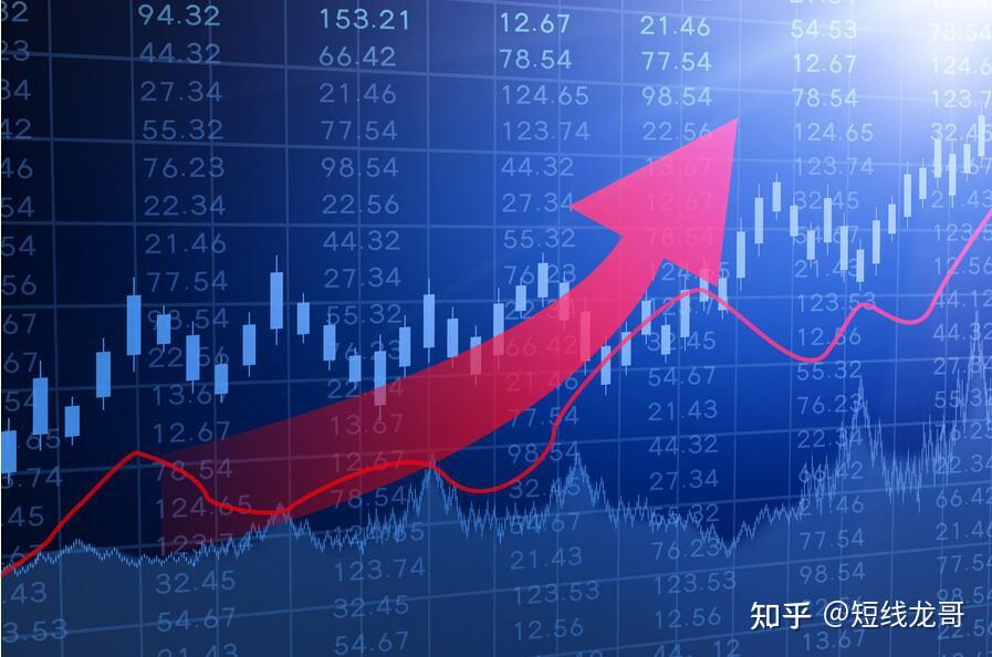 怎么看待2024年4月2日a股市场行情