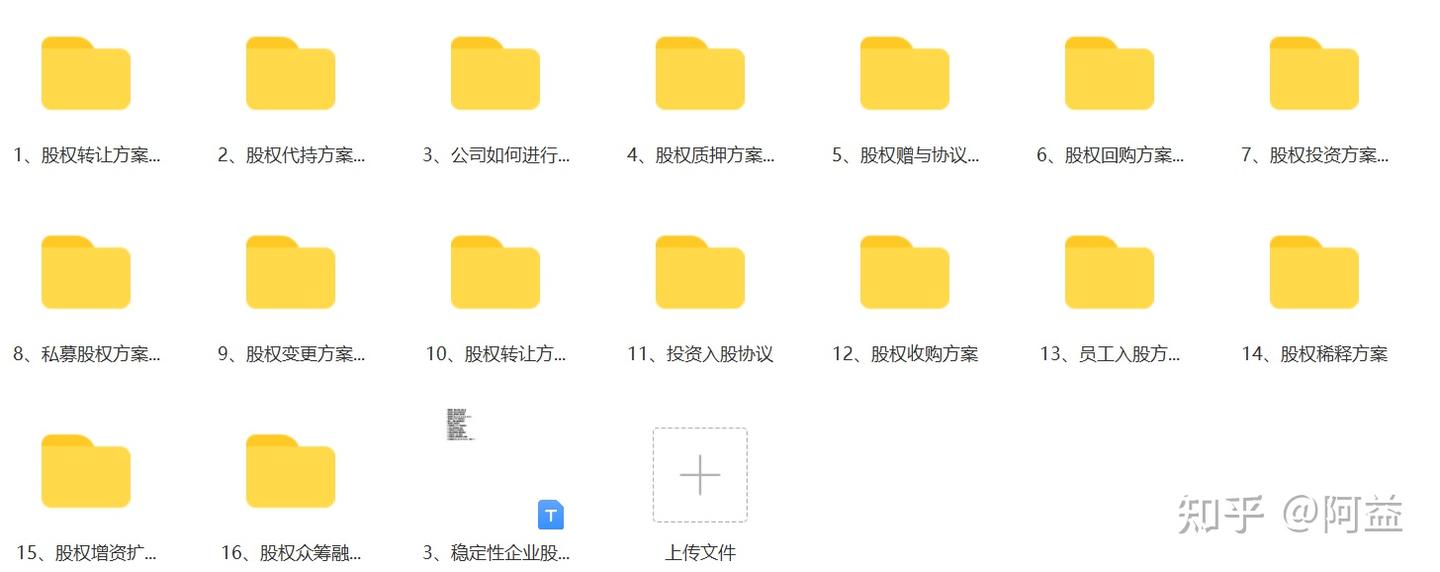 投资入股协议书（仅供参考） - 知乎