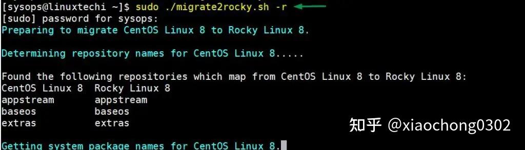 我不是网管 - 从 CentOS 迁移到 Rocky Linux - 知乎