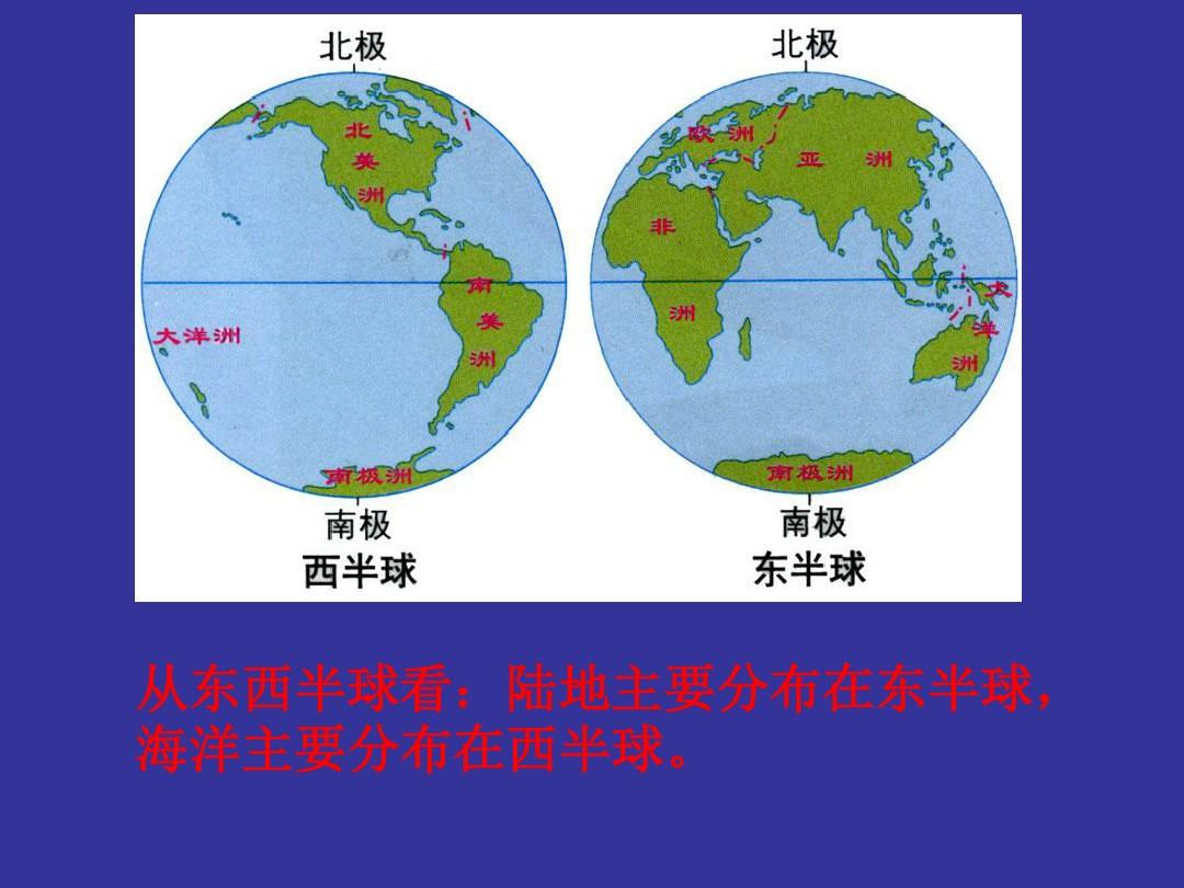 怎麼判別東西半球