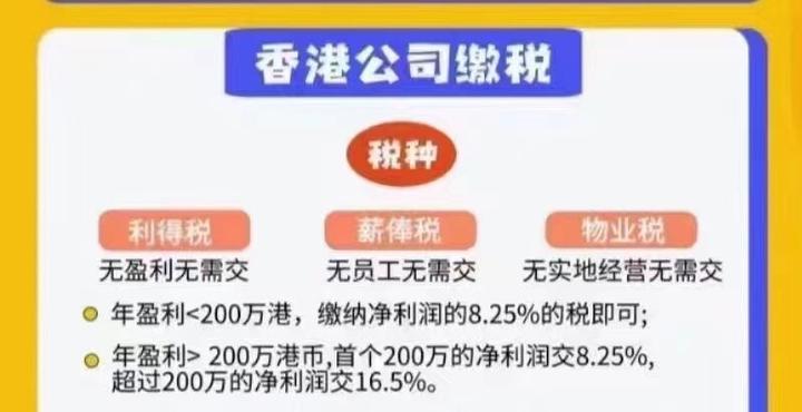 香港公司主要缴纳哪些税种? - 知乎