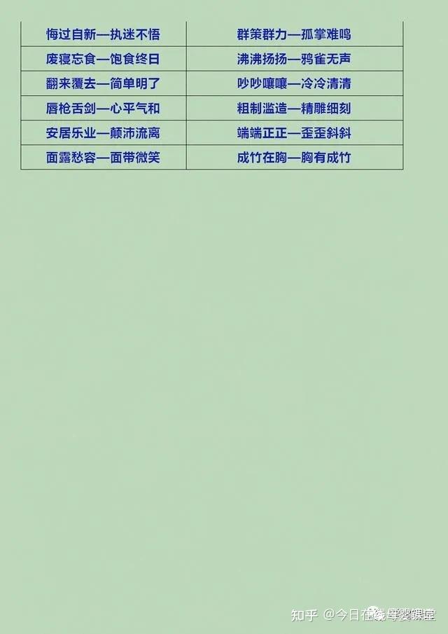 小学语文:常用的300个反义词、近义词汇总,暑假收藏给孩子背! - 知乎