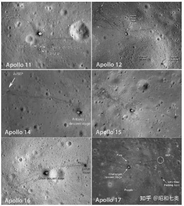 阿波罗登月真假图片