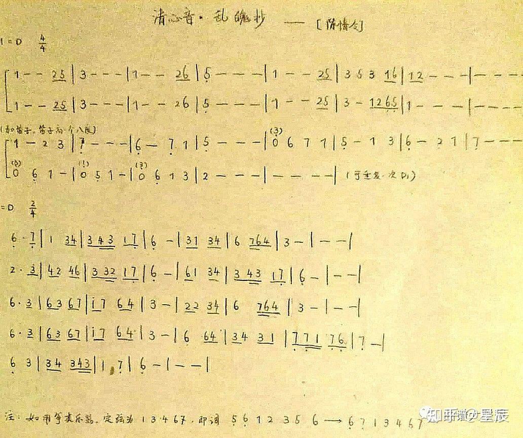 大神们乱魄抄古琴谱有没有啊