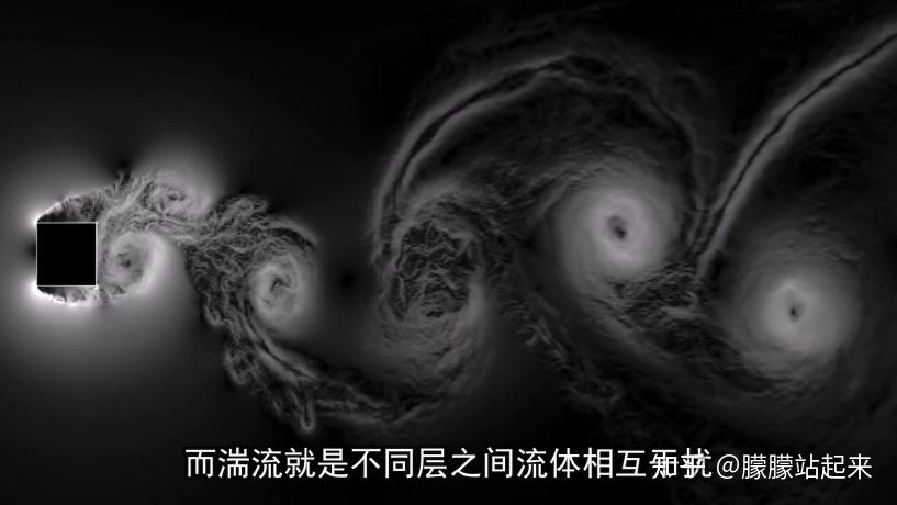 流体力学核心概念：边界层、层流和湍流 知乎 