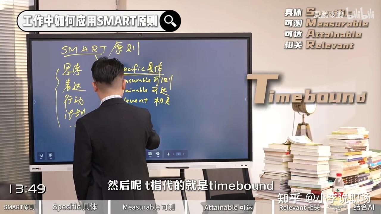 什么是 SMART 原则？怎么在设定目标时应用它？ - 知乎