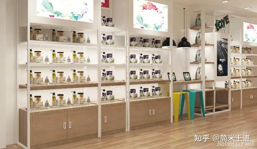 连锁门店标准化手册编写:设计助力连锁体系标准化建设 - 知乎
