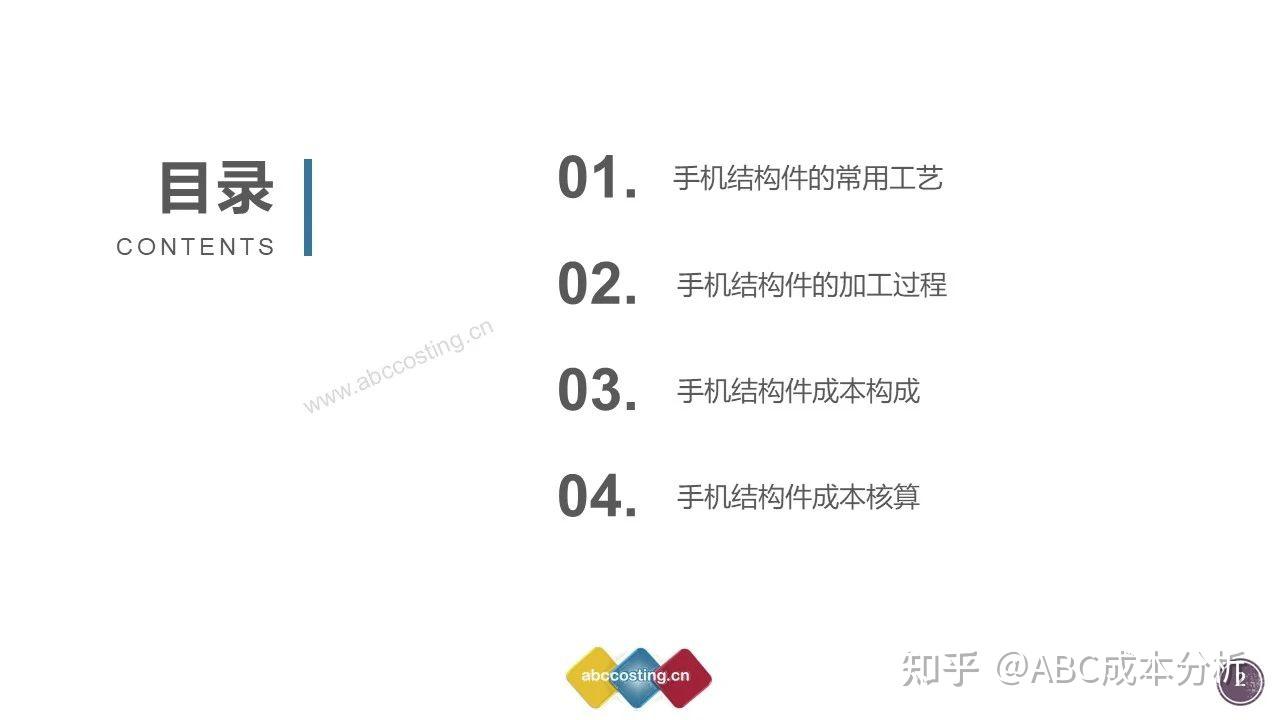 手机结构件成本分析- Vol.148 - 知乎