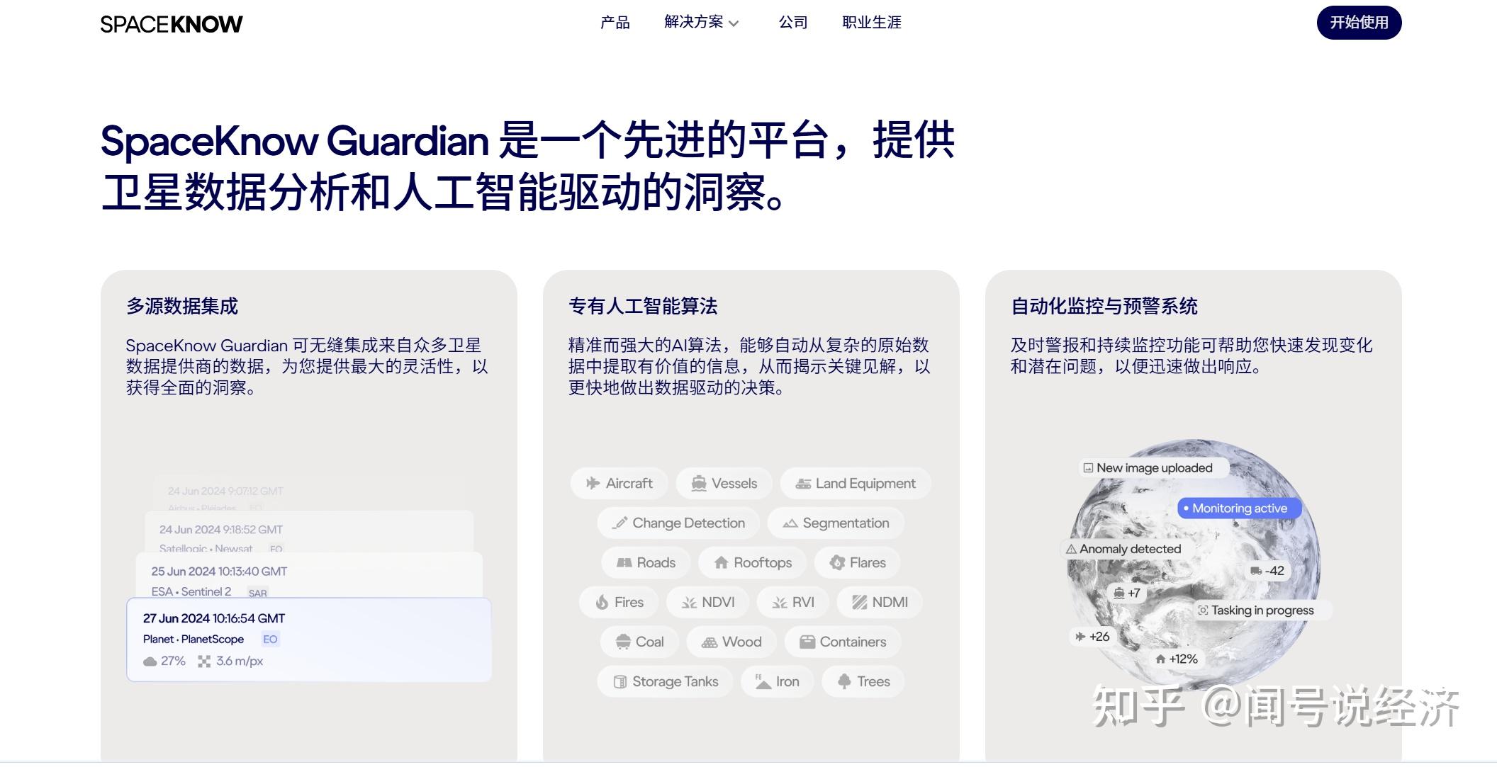 Spaceknow 「7家欧盟涉军实体」被商务部列入出口管制管控名单,这会对相关实体和产业产生多大影响? - 知乎