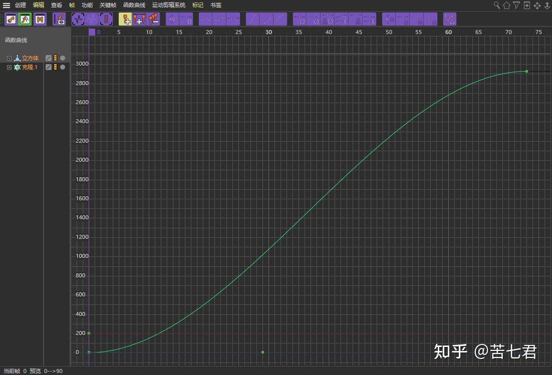 C4D主题:暗黑 紫绿 EVA 初号机配色 C4D R23 主题 - 知乎