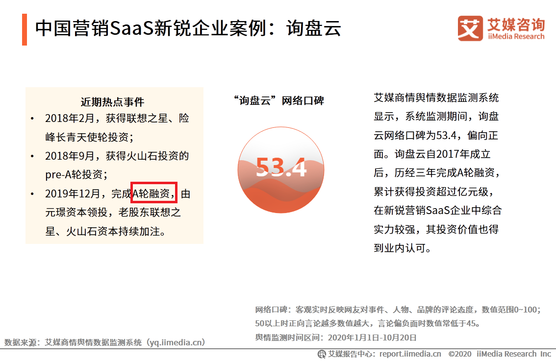 分析师解答：一文读懂什么是A轮、B轮、C轮、天使轮融资- 知乎