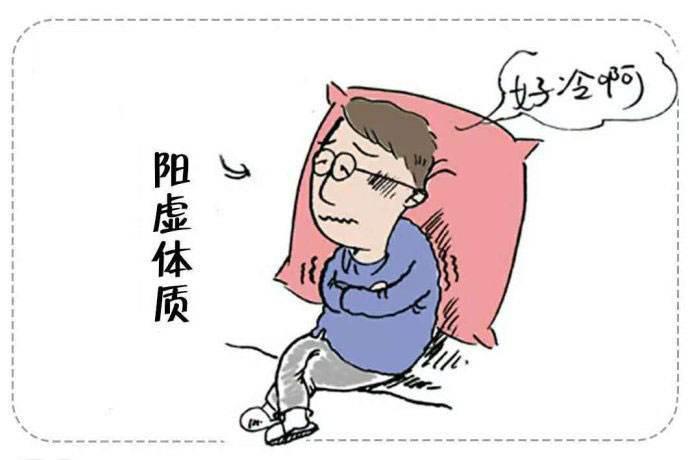 脾阳虚有什么症状 - 知乎