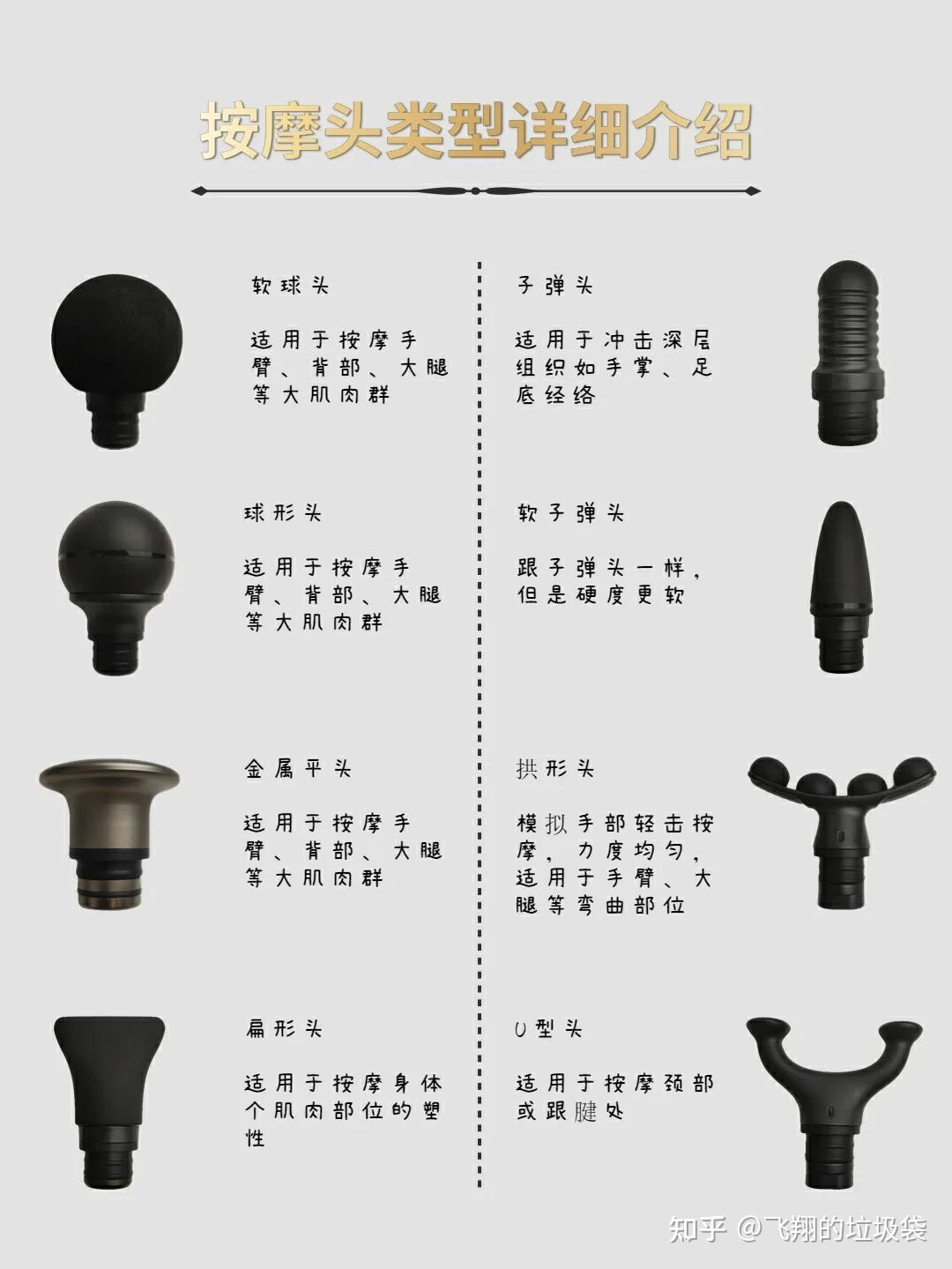 筋膜枪的按摩头有什么讲究吗?