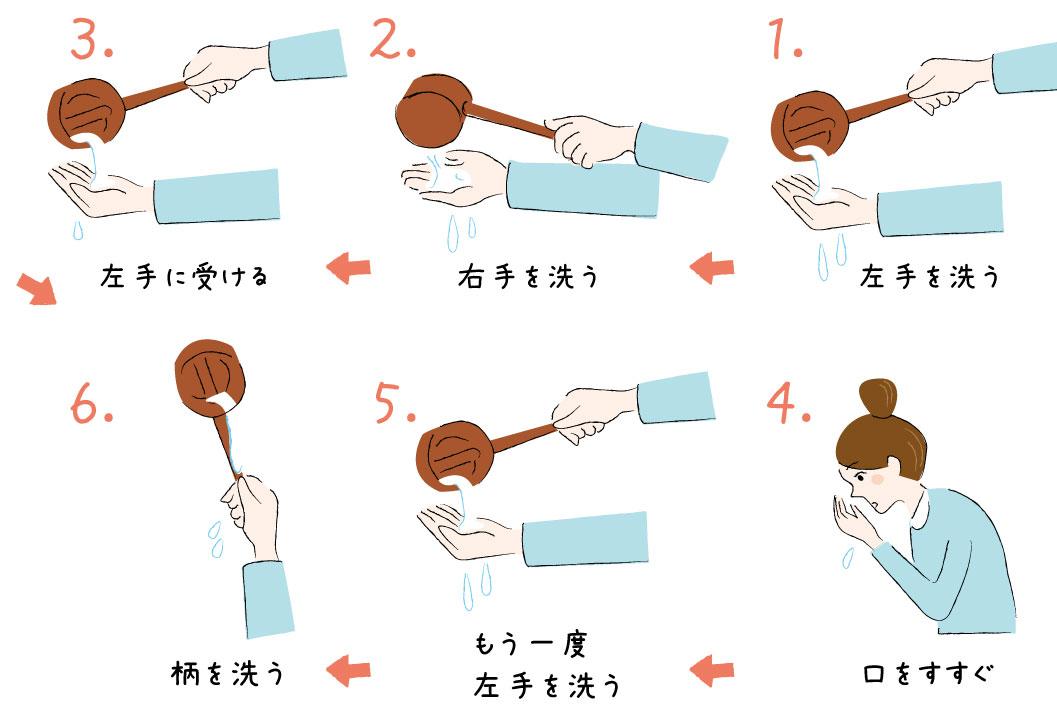 去日本东京的「明治神宫」有哪些实用的攻略和好的建议? - 知乎