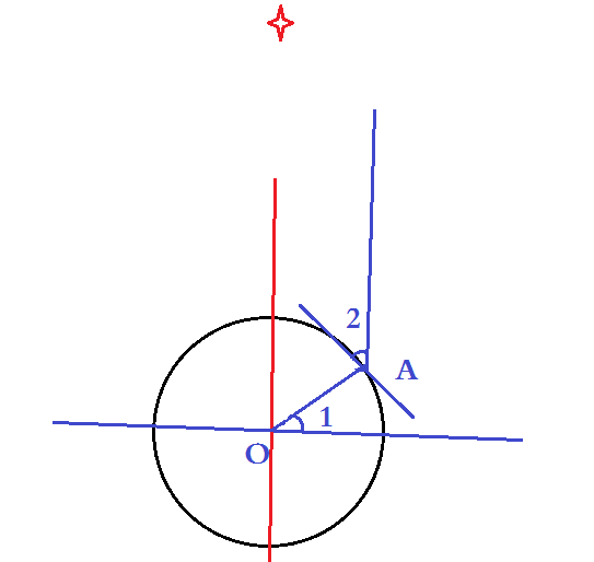 牵星术是什么意思?不太了解? - 知乎