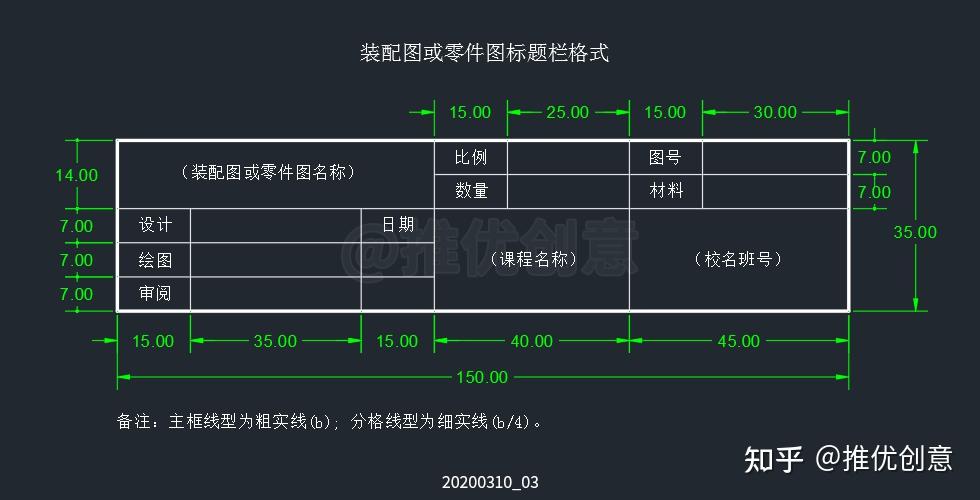 CAD的标题栏怎么画 ? - 知乎