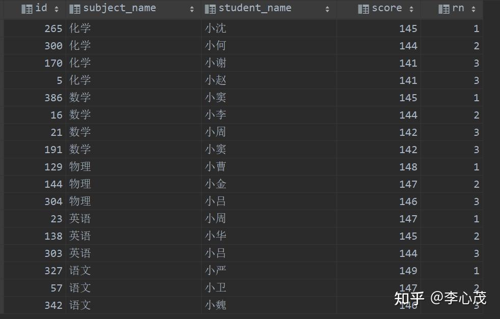 sql不使用开窗函数实现开窗功能 - 知乎