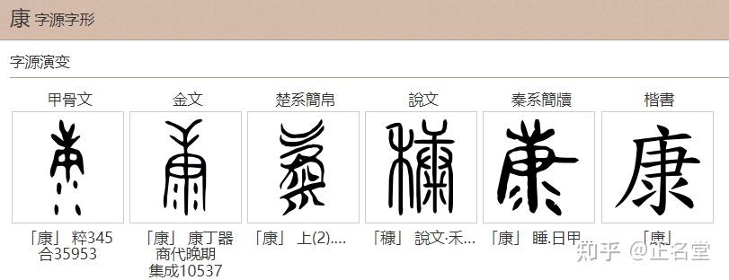 【汉字字源】什么是“健康”? - 知乎