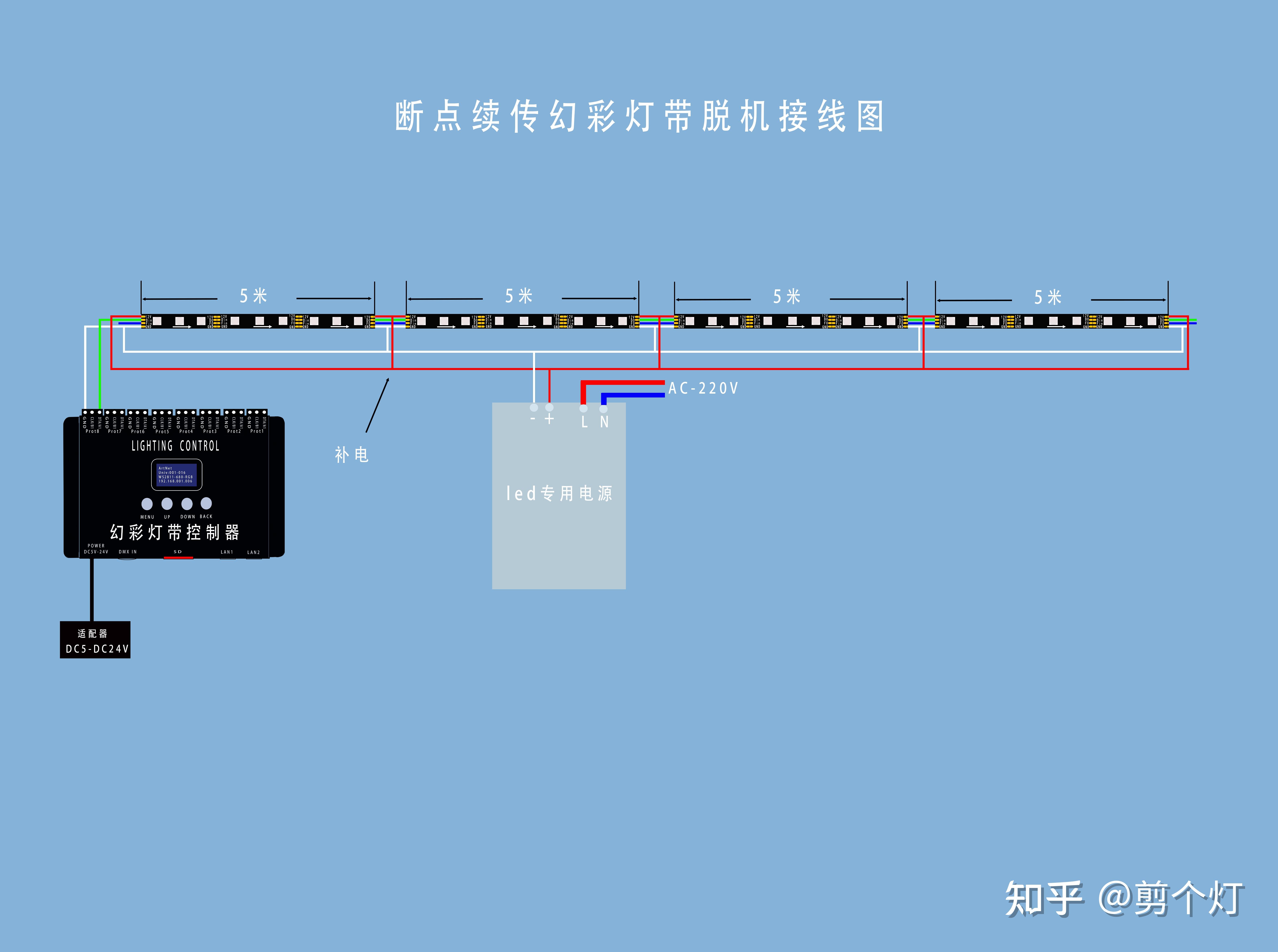 软灯带接头接线示意图图片