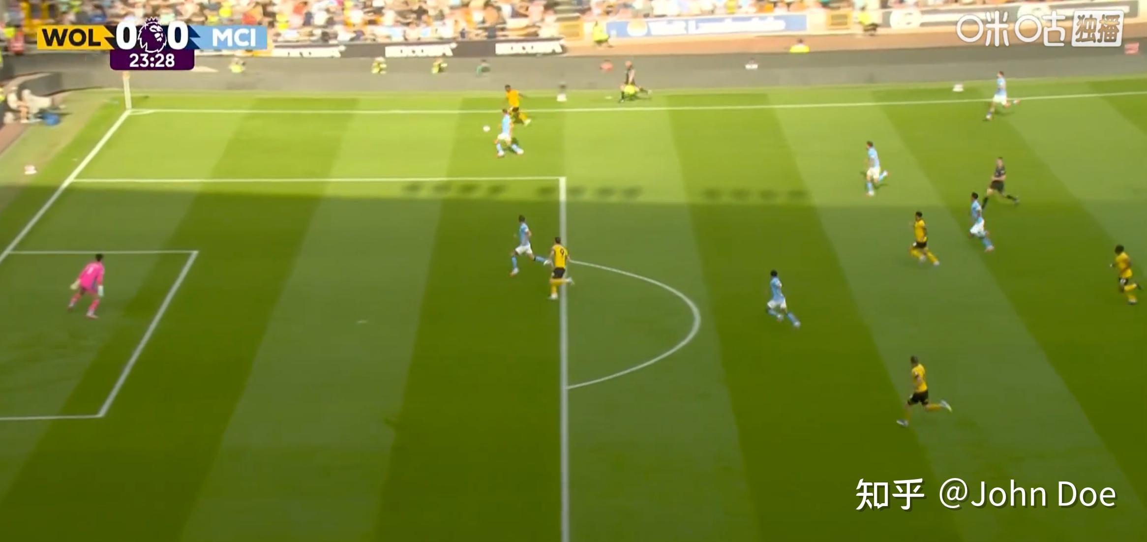 2025-26赛季英超联赛第一轮，狼队 0- 4 曼城，如何评价本场比赛？ - 知乎