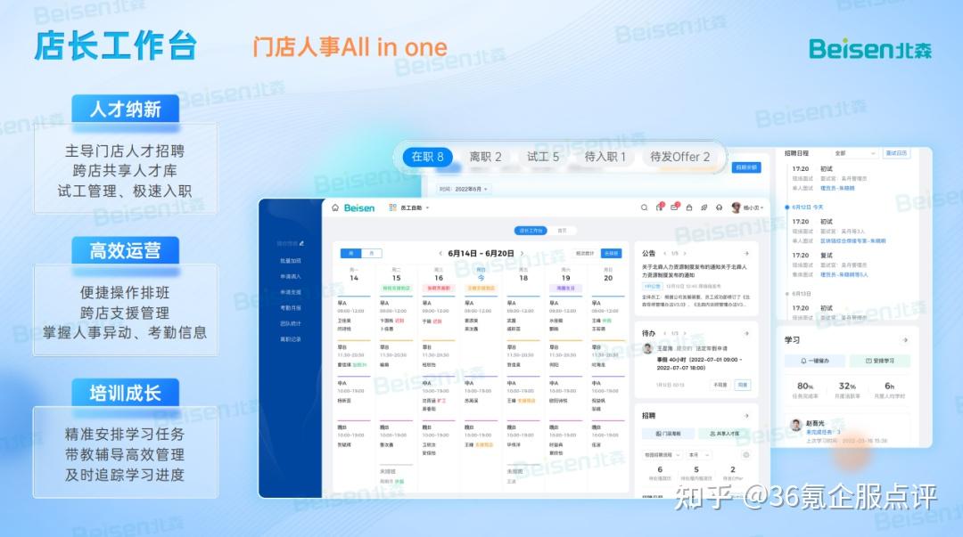 如何应对北森一体化HR SaaS的战略? - 知乎