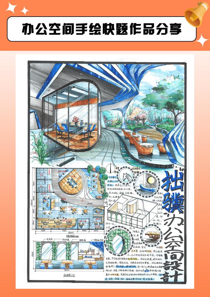 考研快题——【环艺室内方向】办公空间高分作品分 - 知乎