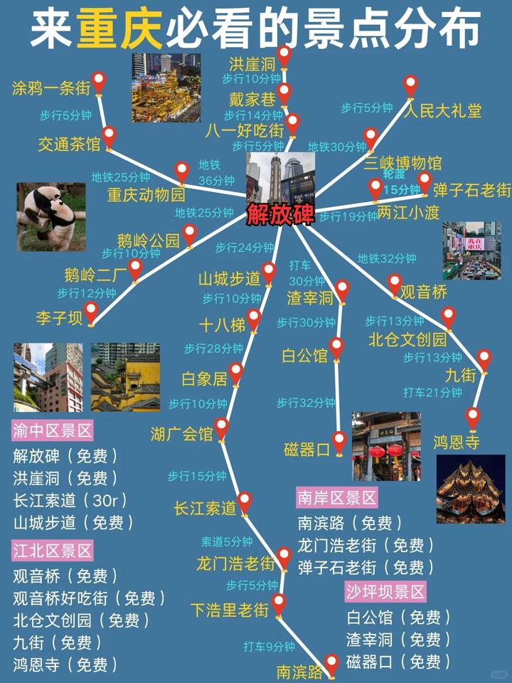 【不踩坑版】最真实的重庆旅游攻略它来了!!!N多坑点曝光,让你不踩坑 - 知乎