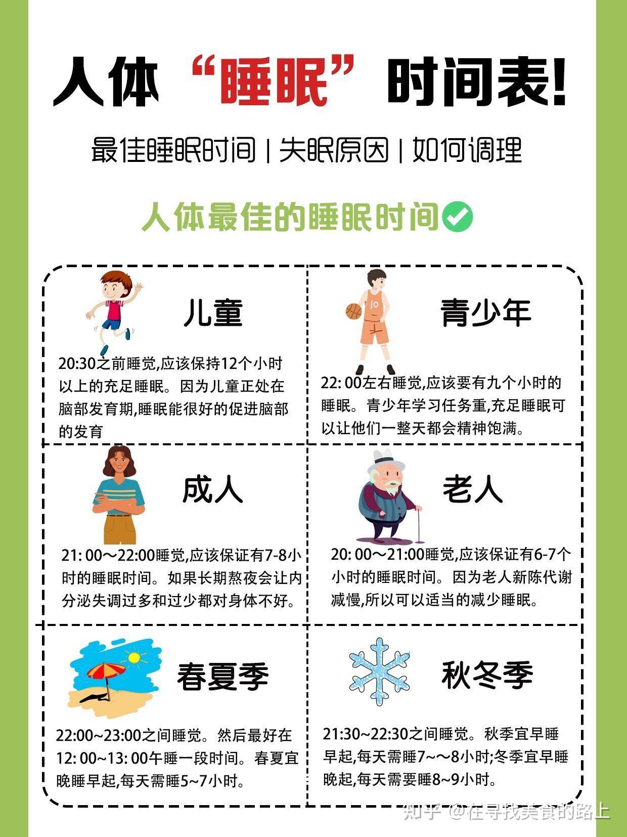 成人一天睡多少小时是正常的