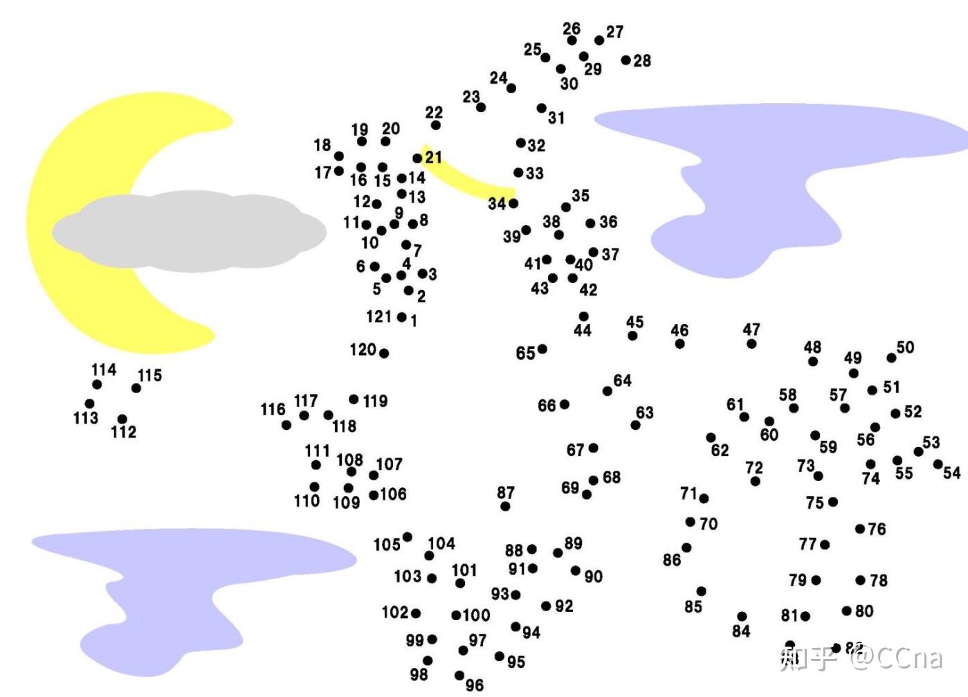 彩色数字连线 可打印 免费分享 - 知乎