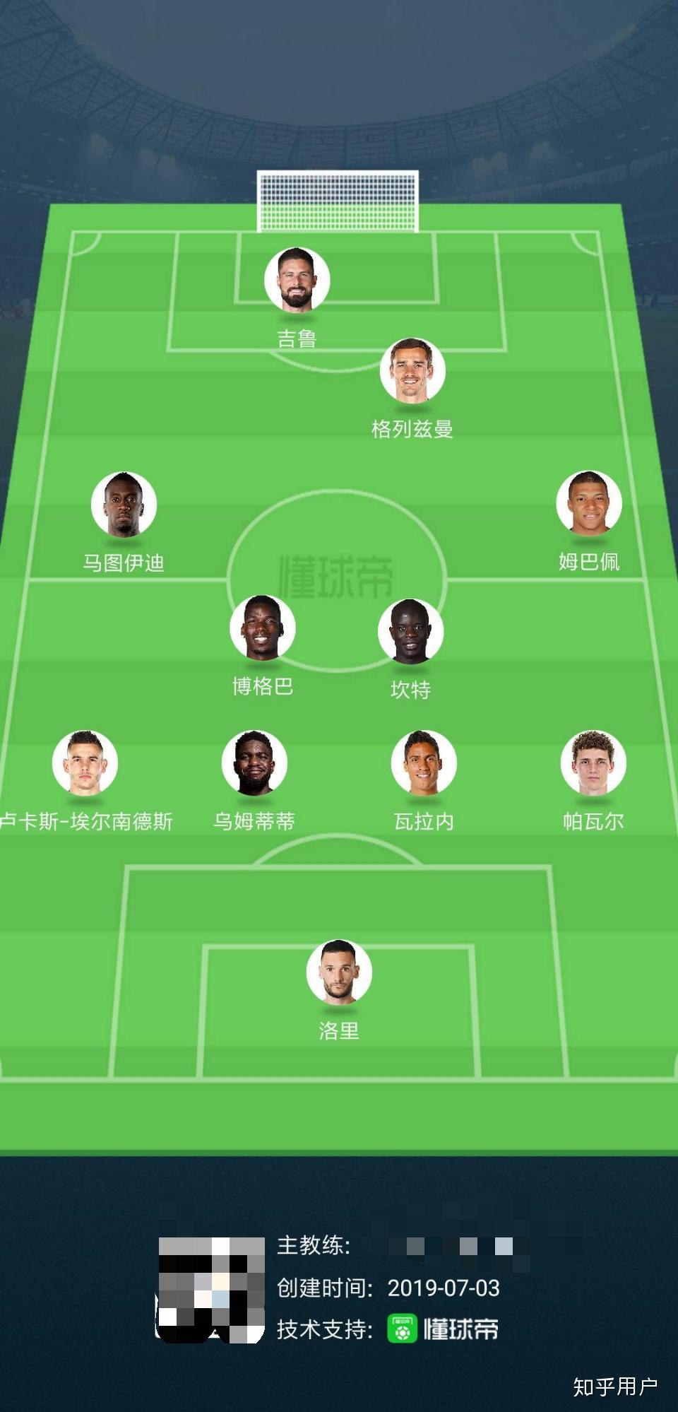 足球比赛14231阵型各个位置名称和职责分工是什么