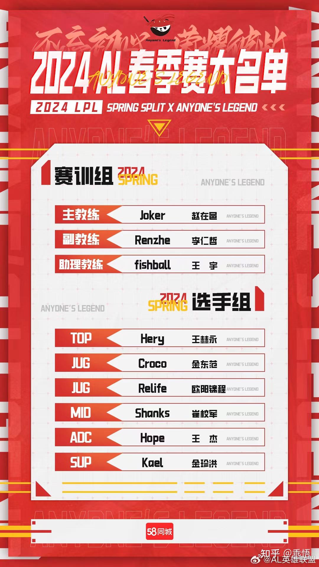 如何评价al俱乐部教练王宇idfishball因在假赌赛调查期间的不当行为被