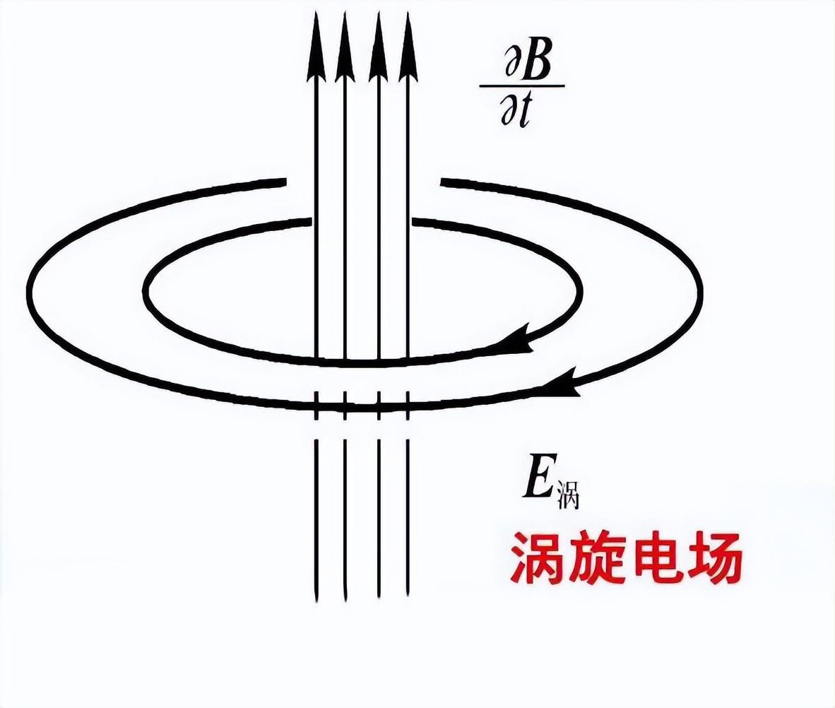 sos是什么意思，SOS的全称是什么