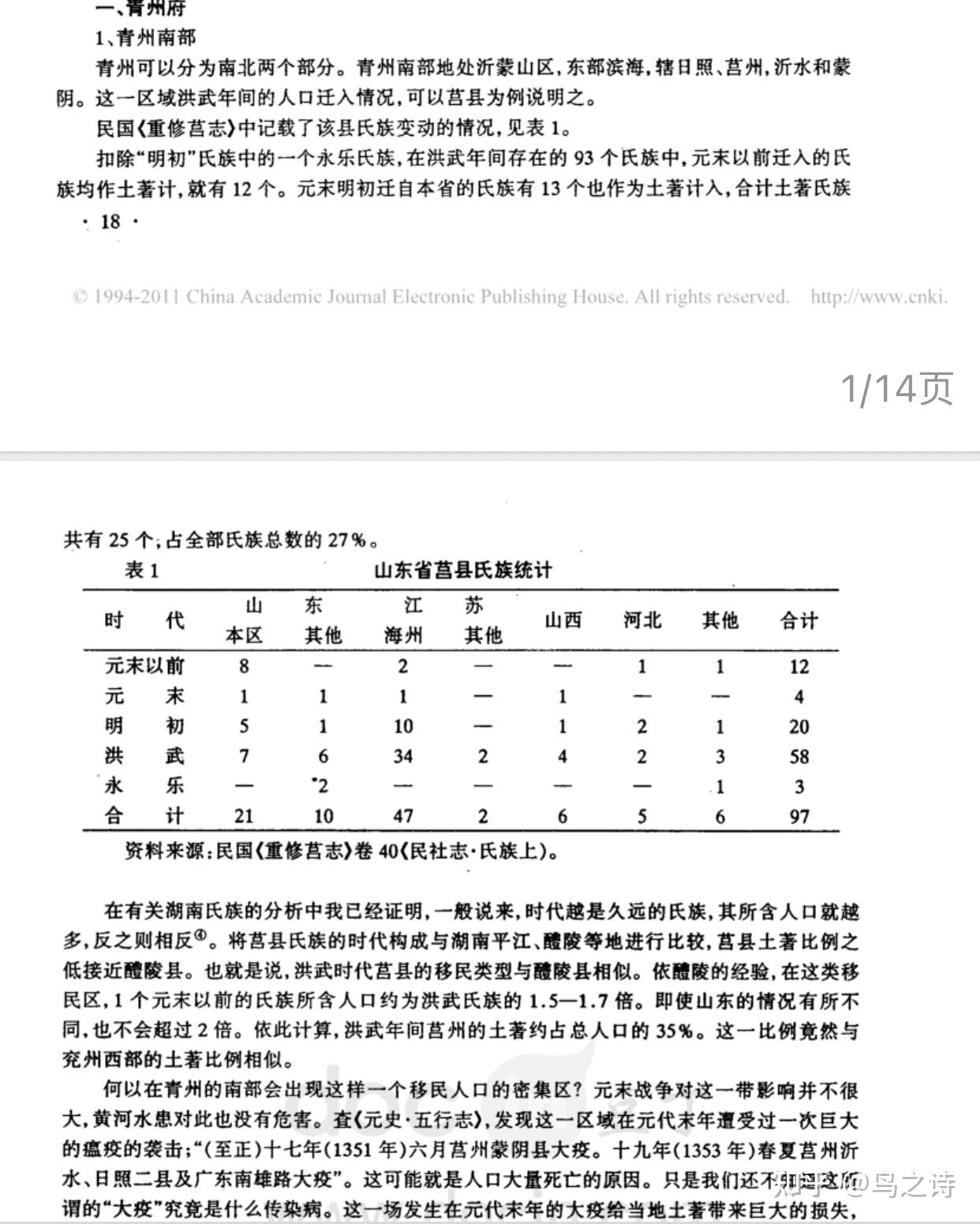 為何膠遼官話的分佈顯得很逼仄