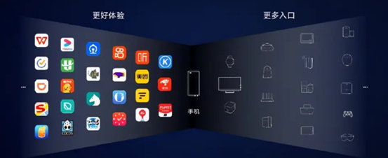 如何在 PC 机上测试移动端的网页？ - 知乎