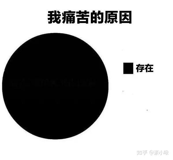 虚无主义和虚无的区别是什么? - 知乎