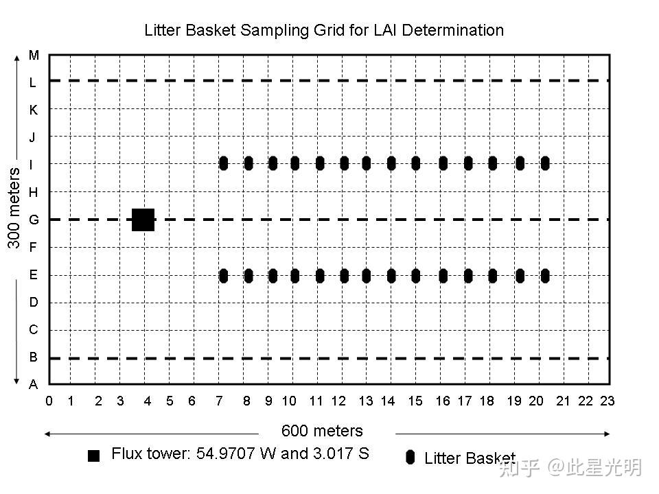 Lba Eco Cd 04 83