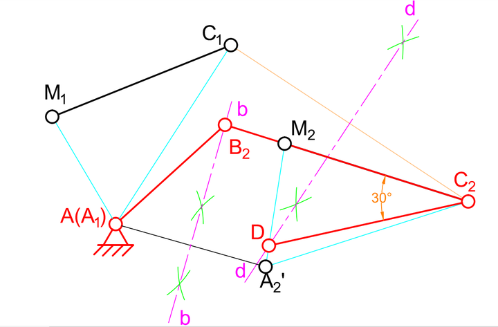 四杆机构设计示例0001 - 知乎