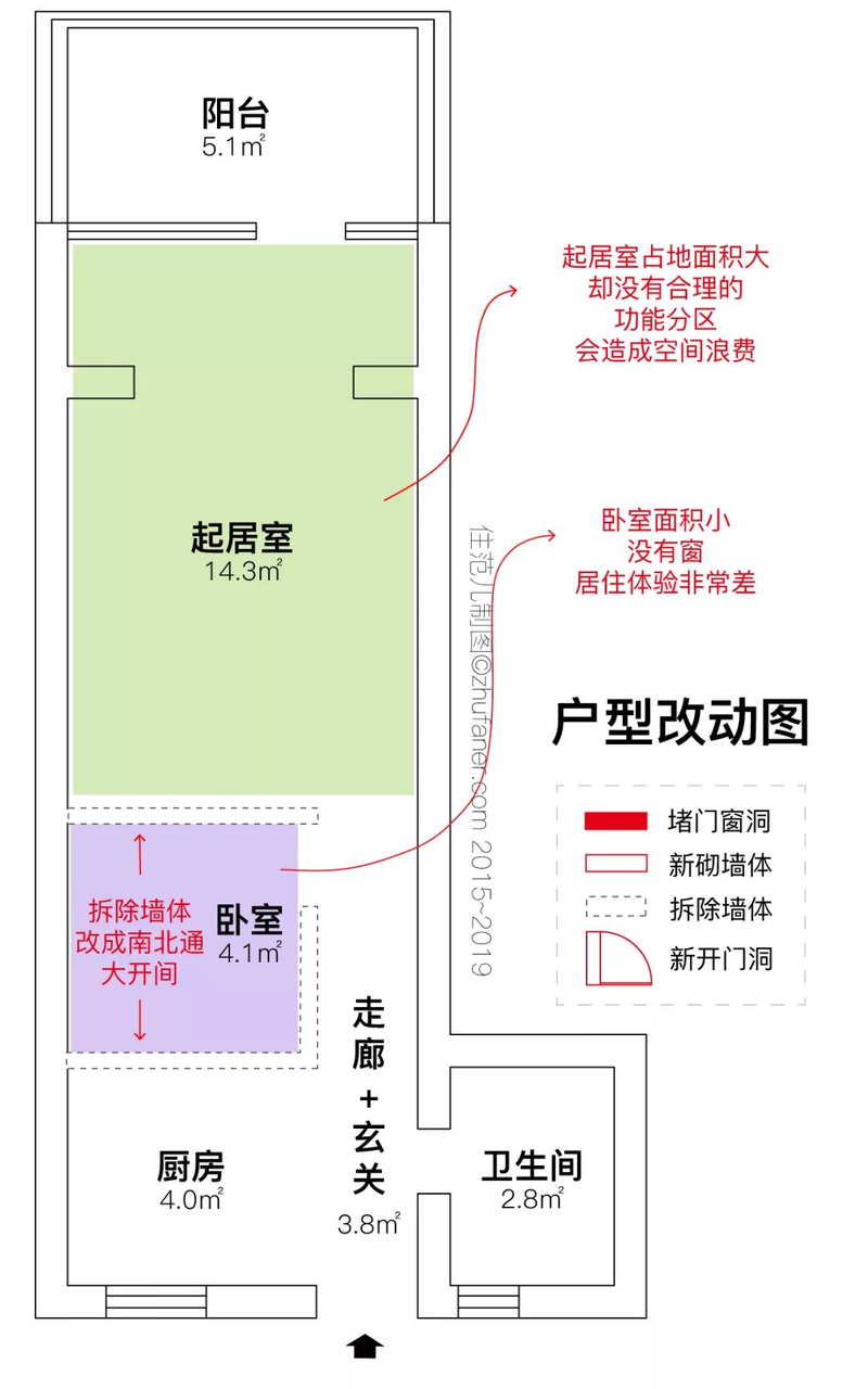 开间怎么设计卧室和私密感? - 知乎