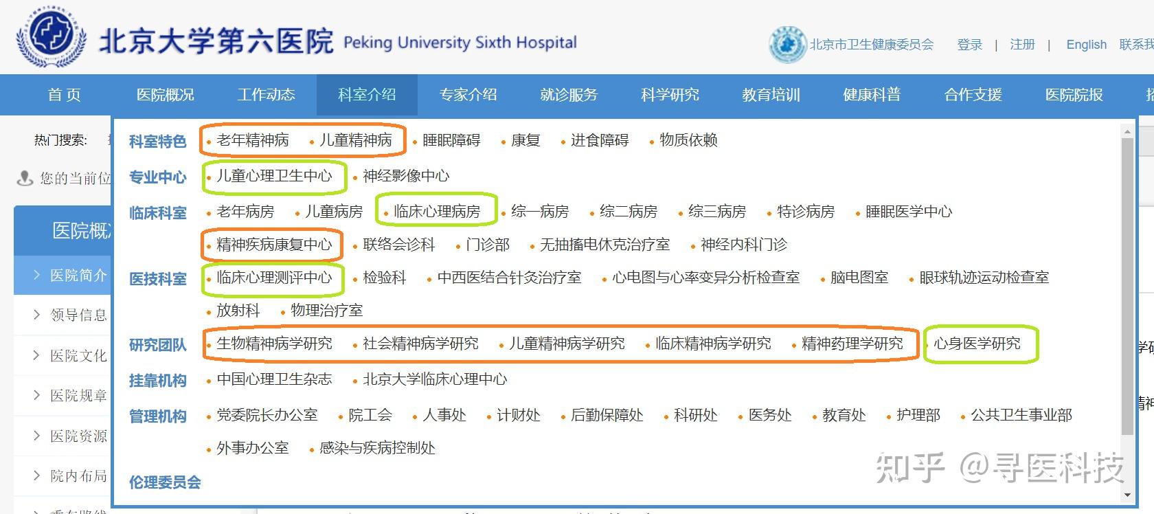 觉得自己有抑郁倾向是去医院精神科还是直接找心理医生