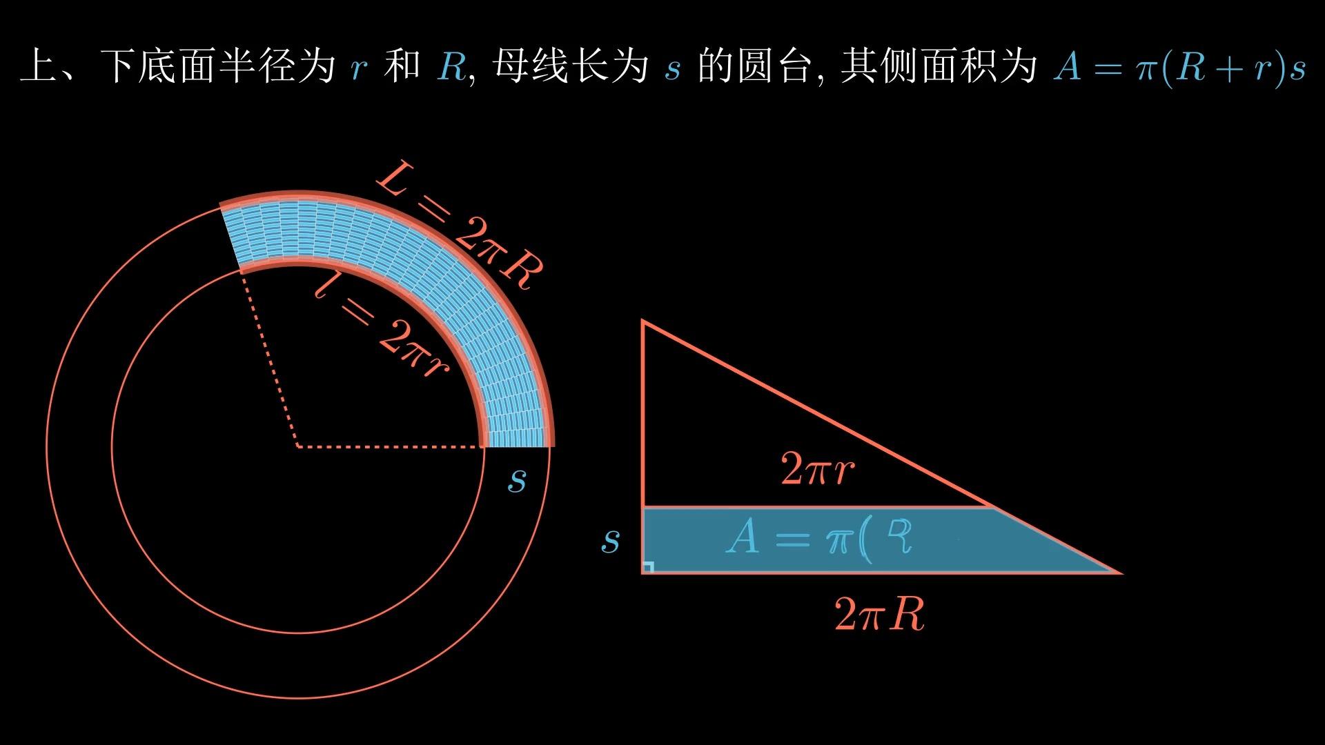 圆台侧面积公式，圆台侧面积公式l指什么